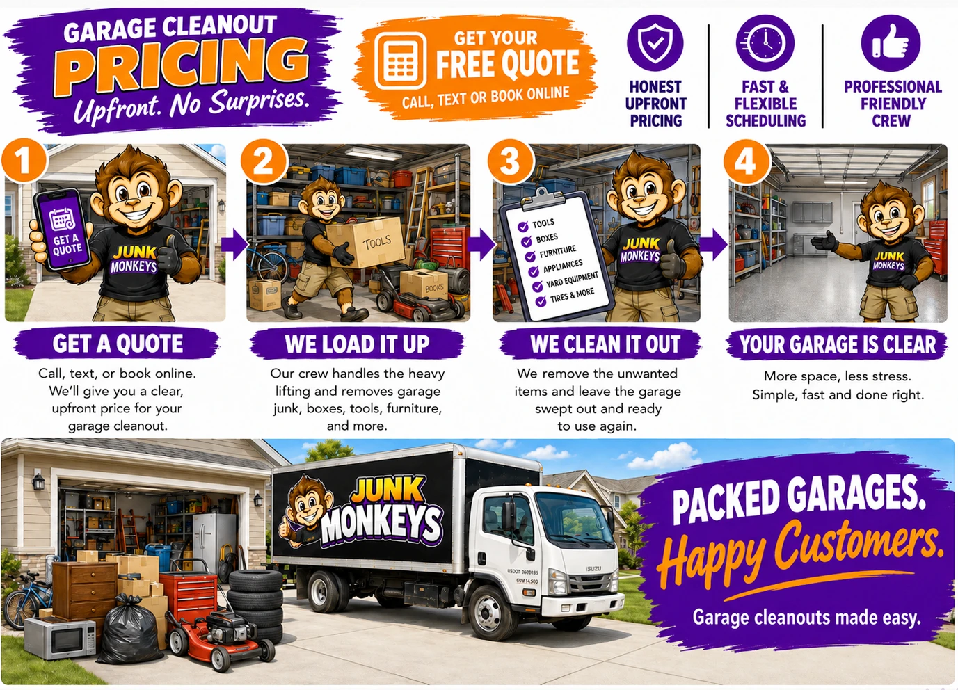 Easy Garage Cleanout Process Near Arvada, Colorado and the surrounding areas