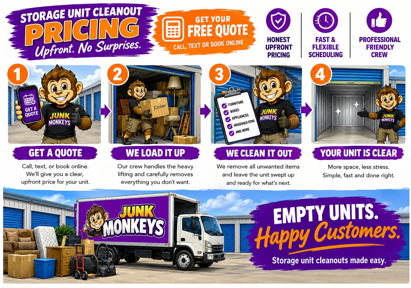 Easy Storage Unit Cleanout Process on Arvada, Colorado